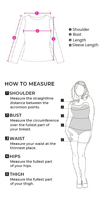 How To Measure